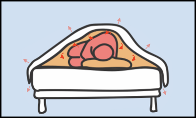 Just right illustration
