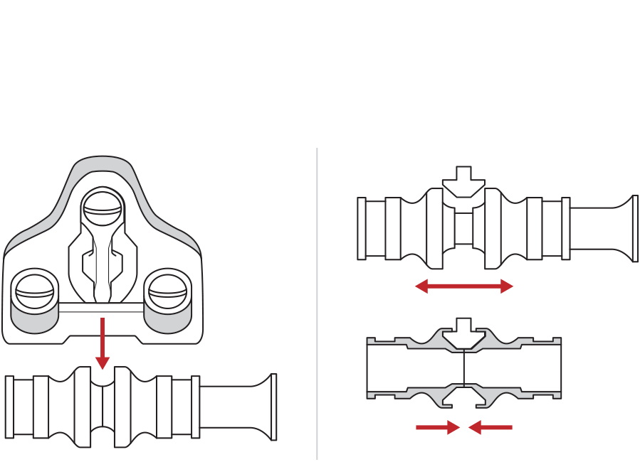 ORB pedal engagement illustration