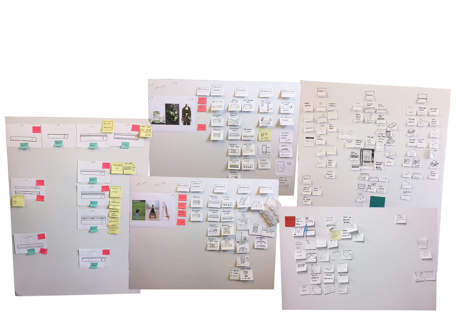 Concept sketches and post-its
